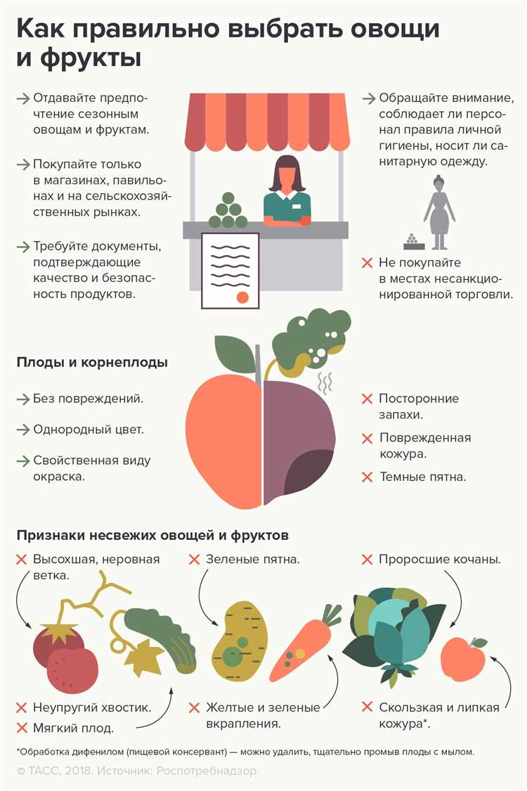 Способы долгосрочного хранения: консервирование и замораживание