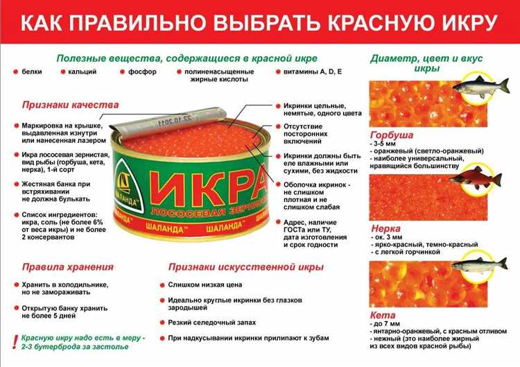 Как распознать подделку и избежать мошенничества?