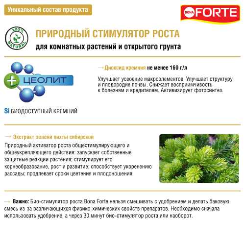 Сравнение натуральных и синтетических стимуляторов роста